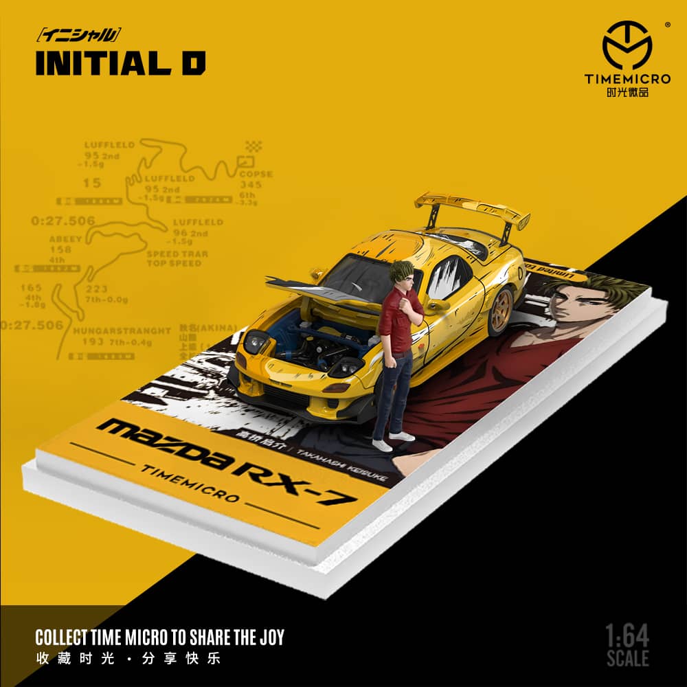 TimeMicro Honda Civic modifiée (livrée Monster)